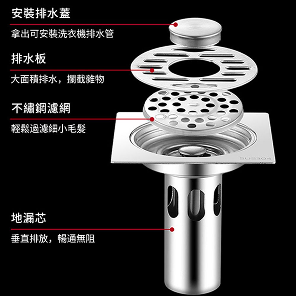 Sily 不鏽鋼衛浴地漏蓋 單用/雙用大排量防臭蓋 密封防蟲防潮下水道蓋 堵臭器 防臭芯