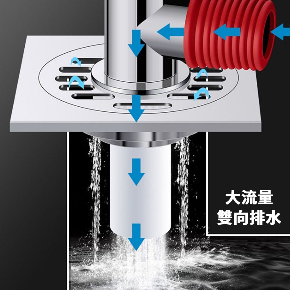 JDTECH 洗衣機下水管雙排水地漏接頭 排水孔蓋 下水道防臭地漏蓋 落水頭 排水孔濾網