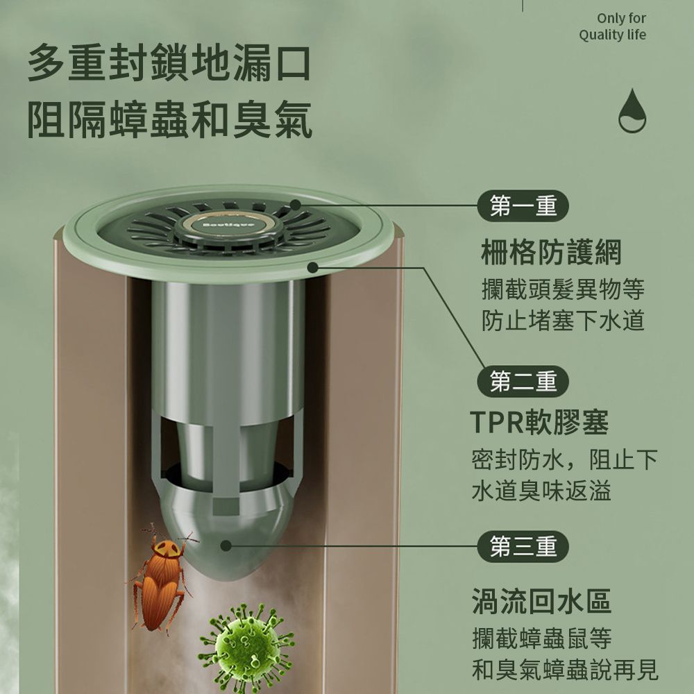 SUNLY  防臭防堵地漏芯 排水孔矽膠濾網 落水頭 防蟲器 地漏塞