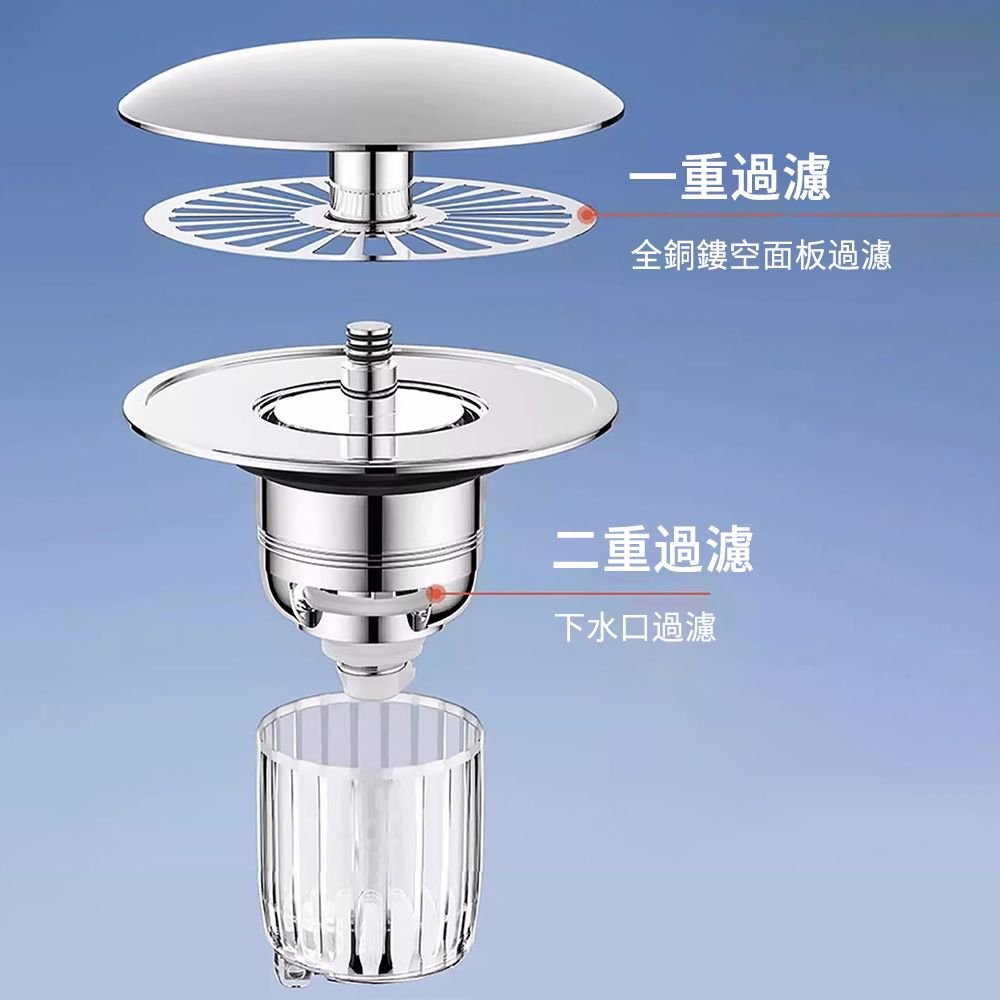 SUNLY  升級款全銅面盆彈跳芯 按壓式漏水塞 雙重過濾防堵防臭地漏 銀色