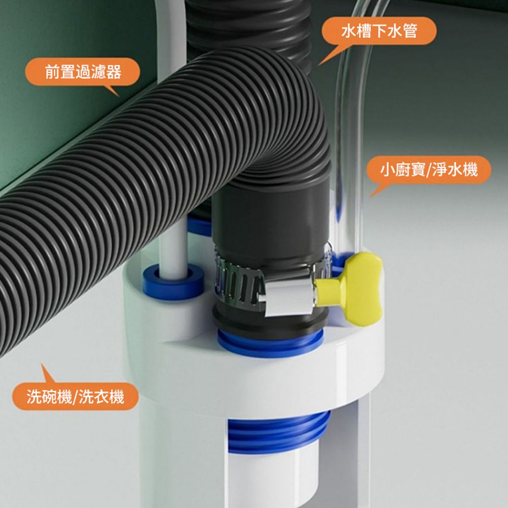 JDTECH 廚房多功能下水管道防蟲防臭密封塞 防返水 洗碗機/洗衣機排水管分流器