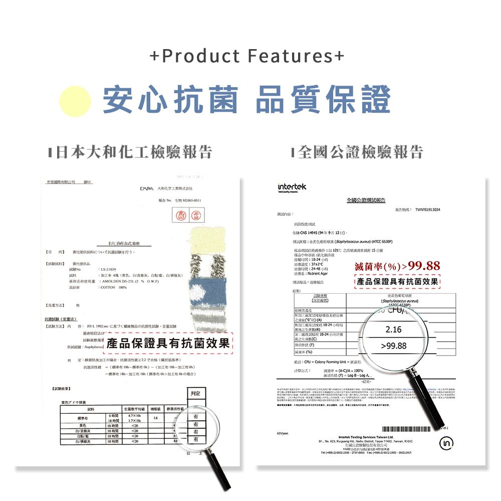 +Product eatures+安心 質保證日化工驗報告全國公證驗報告有限公司 大株会社intertek報告   全國公證測試報告 TWNT9334式   年9月1日  T 樣品 分鐘について提品 21394塊名和使用MODEN DS2  0方抗法】   L   檢抗性液吸収法供產品保證具有效果|菌抗菌≥22抗菌活性 本01品和C 樣品檢樣品 C()(%)9988產品保證具有抗菌效果    Forming Unt  ( ) )2.99.881加工(加工)【】生菌数04.71610 :8藍時間時間8判定有有4有49有計算: = ()/A100% (F) =   -  A .     423        全國檢驗股份有限公司