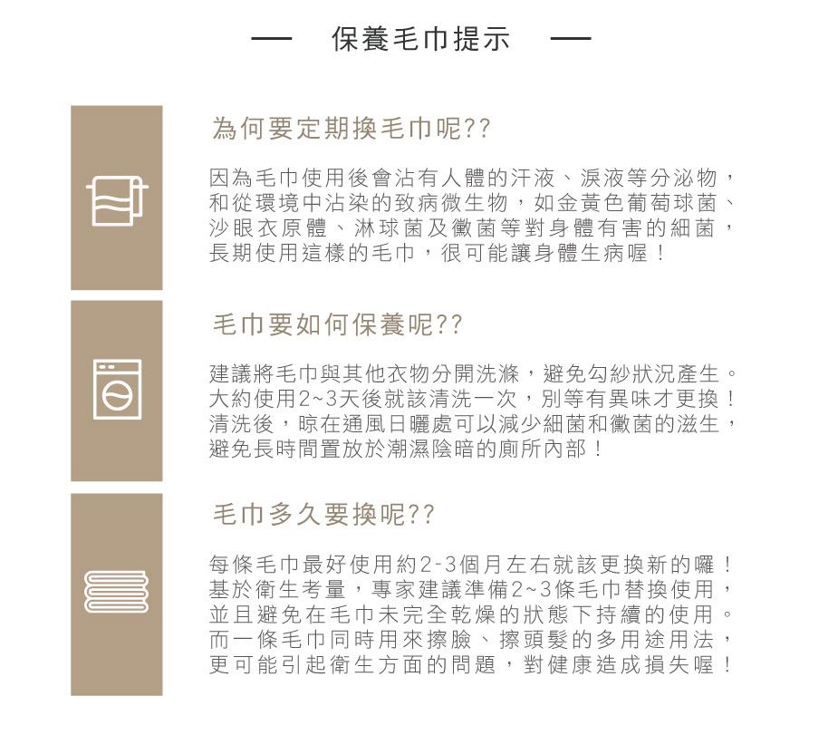 保養毛巾提示為何要定期換毛巾呢??因為毛巾使用後會沾有人體的汗液、等分泌物和從環境中沾染的致病微生物,如金黃色葡萄球菌沙眼衣原體、淋球菌及黴菌等對身體有害的細菌,長期使用這樣的毛巾,很可能讓身體生病喔!毛巾要如何保養呢??建議將毛巾與其他衣物分開洗滌,避免勾紗狀況產生。大約使用2~3天後就該清洗一次,別等有異味才更換!清洗後,晾在通風日曬處可以減少細菌和黴菌的滋生,避免長時間置放於潮濕陰暗的廁所內部!毛巾多久要換呢??每條毛巾最好使用約2-3個月左右就該更換新的囉!基於衛生考量,專家建議準備2~3條毛巾替換使用並且避免在毛巾未完全乾燥的狀態下持續的使用而一條毛巾同時用來擦臉、擦頭髮的多用途用法,更可能引起衛生方面的問題,對健康造成損失喔!