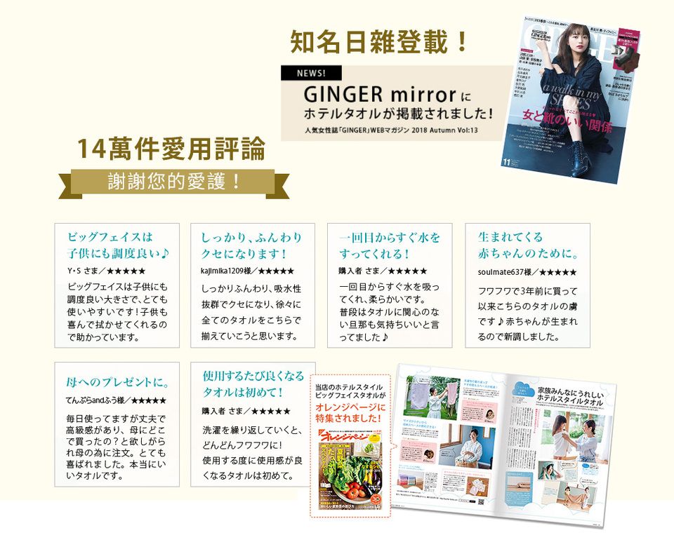 知名登載!NEW!GINGER mirror ホテルタオルが掲載されました!人気女性誌 GINGER WEBマガジン 2018 Autumn Vol:1314萬件愛用評論謝謝您的愛護!11ビッグフェイスは子供にも調度良いS さまビッグフェイスは子供にも調度良い大きさでとても使いやすいです!子供も喜んで拭かせてくれるので助かっていますa walk in my女と靴のいい関係しっかりふんわりクセになります!kajimika1209様★★★★しっかりふんわり、吸水性抜群でクセになり、徐々に全てのタオルをこちらで揃えていこうと思います一回目からすぐ水をすってくれる!生まれてくる購入者 さま/一回目からすぐ水を吸ってくれ、柔らかいです。普段はタオルに関心のない旦那も気持ちいいと言ってました♪赤ちゃんのために。soulmate637様/★★★フワフワで3年前に買って以来こちらのタオルのです♪ 赤ちゃんが生まれるので新調しました。母へのプレゼントに。てんぷらandふう様/毎日使ってますが丈夫で高級感があり、 母にどこで買ったの? と欲しがられ母の為に注文。 とても喜ばれました。 本当にいいタオルです。使用するたび良くなるタオルは初めて!購入者 さま/★★★★★洗濯を繰り返していくと、どんどんフワフワに!使用する度に使用感が良くなるタオルは初めて。当店のホテルスタイルビッグフェイスタオルがオレンジに特集されました!オレンジページ家族みんなにうれしいホテルスタイルタオル