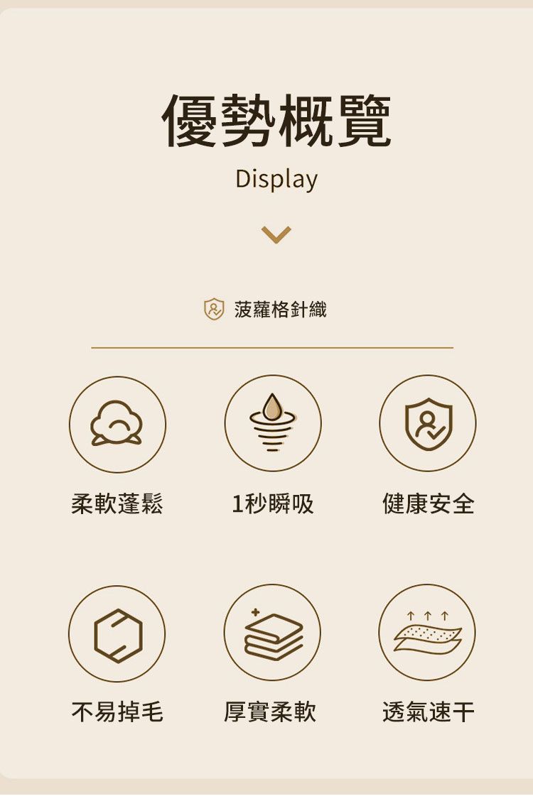 優勢概覽Display 菠蘿格針織柔軟蓬鬆1秒瞬吸健康安全  不易掉毛厚實柔軟透氣速干