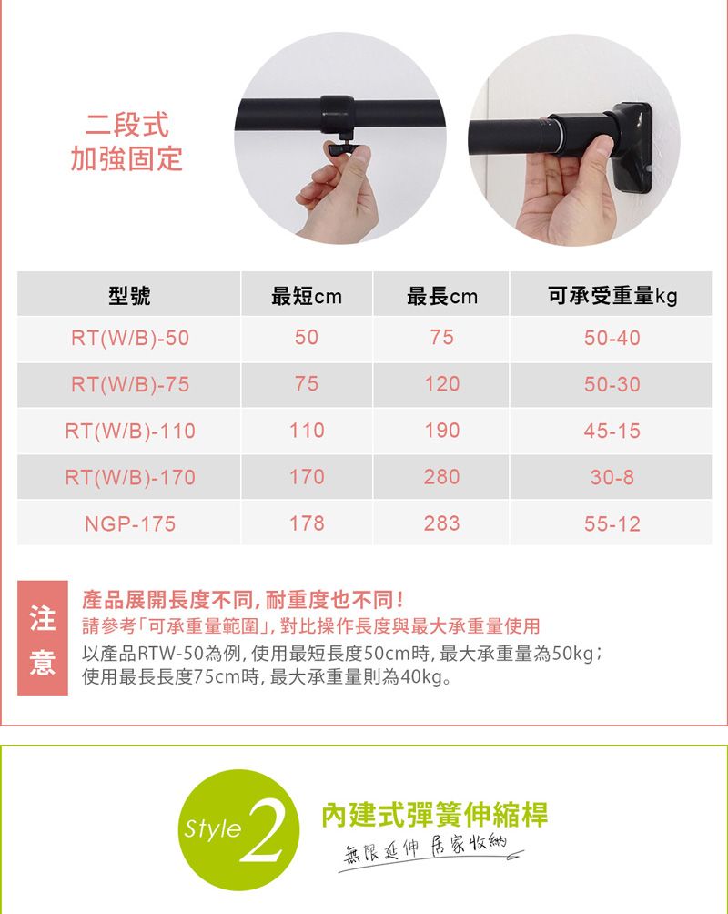 二段式加強固定型號最短cm最長cm可承受重量kgRT(W/B)-50507550-40RT(W/B)-757512050-30RT(W/B)-11011019045-15RT(W/B)-17017028030-8NGP-17517828355-12產品展開長度不同,耐重度也不同!參考「可承重量範圍」,對比操作長度與最大承重量使用以產品RTW-50為例,使用最短長度50cm時,最大承重量為50kg使用最長長度75cm時,最大承重量則為40kg。Style 內建式彈簧伸縮桿無限延伸居家收納