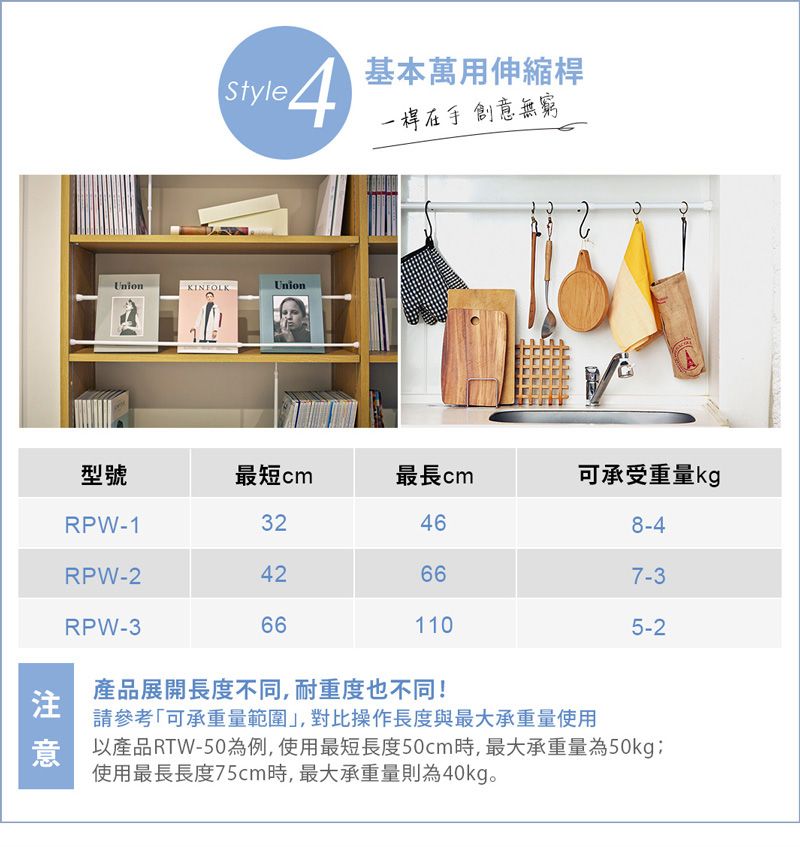 Style基本萬用伸縮一桿在手 創意無窮KINFOLKUnion型號最短cm最長cm可承受重量kgRPW-132468-4RPW-242667-3RPW-3661105-2產品展開長度不同,耐重度也不同!請參考「可承重量範圍」,對比操作長度與最大承重量使用意以產品RTW-50為例,使用最短長度50cm時,最大承重量為50kg使用最長長度75cm時,最大承重量則為40kg。