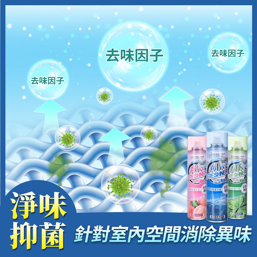  空間去味抗菌除臭香氛噴霧/空氣清新劑360ml_3入組(蜜桃+綠茶+海洋)