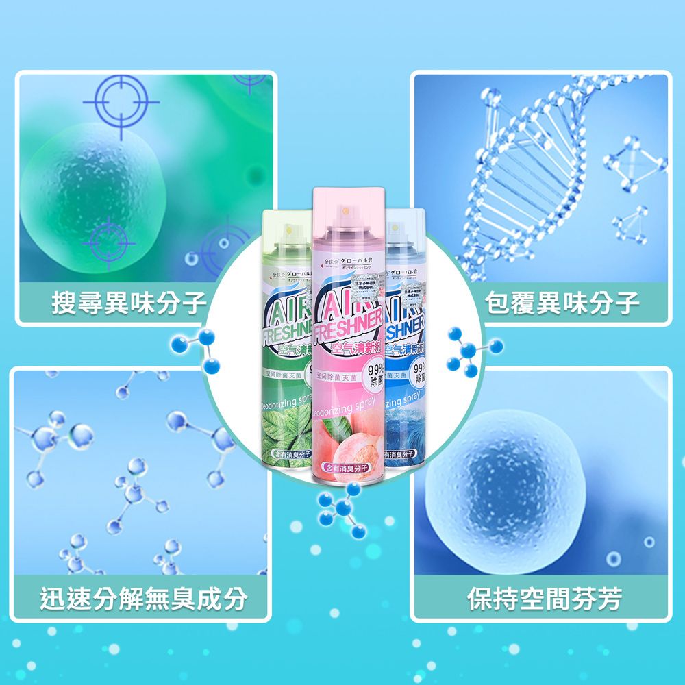  空間去味抗菌除臭香氛噴霧/空氣清新劑360ml_3入組(蜜桃+綠茶+海洋)