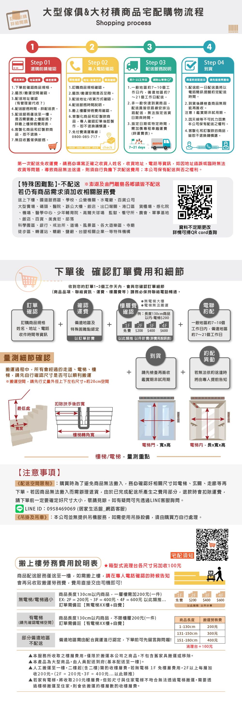 前請細閱讀Shopping procss大型傢俱&大材積商品宅配購物流程1Step 01選購前請確認2Step 02電話確認3Step 034配送服務說明Step 04到貨與客配送日請先再規格資訊 地區 運費1.下單前確認商品規格。規格確認地址收貨方式用確認1.訂購商品規格確認。2.擺放/搬運空間確認。2.擺放/搬運空間是否足夠。3.配送地址確認(有管理室代收?)4.配送服務時間,配送表。5.配送服務僅送至一樓。是否需要搬上樓服務?搬上樓用表。6.客製化商品和訂製款商品,恕不退換。7.無回收舊傢俱服務。3.配送地址/收貨方式確認。4.配送服務時間說明。5.搬上勞務費用確認。6.客製化商品和訂製款商品,專人確認訂單後即製作,恕不退換請慎選。7.免付費清運專線:0800-085-717check check check check check約721工作日 請耐心1.一般地區約7~10個工作,偏遠地區約7~21個工作日配送。2.非一般快速到貨商品,配送員皆依路線安排沿路配送,無法指定送貨日期與時間。3.指定日期或特定時間,需加價專程車運費(詳運費表)。SHIPPING7-21 days1.配送前一日配送員將電話簡訊提醒約定配送時間。2.到貨後請檢查商品無瑕再簽收。注意!鑑賞期非試用期。3.因天候等不可抗力因素本公司保有配送之權利。4.客製化和訂製款的商品,皆恕不退換請慎選。e第一次配送免收運費,請務必填寫正確之收貨人姓名,收貨地址,電話等資訊,如因地址錯誤或臨時無法收貨等問題,導致商品無法送達,則須自行負擔下次配送費用;本公司保有配送與否之權利。【特殊困難點-不配送 澎湖及金門離島各鄉鎮皆不配送若仍有商品需求須加收相關服務費送上下樓國道服務區、學校、公營機關、水電廠、百貨公司大型賣場、碼頭、醫院、辦公大樓、飯店、出口報關、港口區 貨櫃場、感化院、機場、醫學中心、少年輔育院、高爾夫球場監獄、看守所、農會、軍事基地、飯店、百貨、美食街、部落科學園區、銀行、戒治所、道場、風景區、各大遊樂區、寺廟徒步區、轉運站、糖廠、鹽廠、台塑相關企業…等特殊機構資料不定期更改詳情可掃QR cord查詢訂單下單後 確認訂單費用和細節收到您的訂單1-3個工作天內,會與您確認訂單細節(商品品項、聯絡資訊、運費、樓層費等)請務必保持聯絡電話暢通。確認樓層費確認●無大樓電聯約配電梯無法搬運確認運費:長度130cm商品-電梯$200訂購商品規格姓名、地址、電話收時間等資訊偏遠地區及一般地區約7~10個1F特殊困難點認定以訂單3F 4F免費 $200 $400 $600以此類推 計費(詳費用說明表)工作日,偏遠地區約7~21個工作日量測細節確認搬運過程中,所有會經過的走道、電梯、樓梯,請先自行確認尺寸是否可以順利搬運※搬運空間,請先行丈量外徑上下左右尺寸約20cm空間扣除扶手後的寬最低處`寬度樓梯轉角寬到貨+請先檢查再簽收鑑賞期非試用期+約配異動若無法依約送達時將由專人提前告知電梯門 - 寬x高電梯内-長x寬x高樓梯/電梯 - 量測重點【注意事項】《配送空間限制》:購買時為了避免商品無法搬入,務必確認好相關尺寸如電梯、玄關、走廊等再下單。若因商品無法搬入而需辦理退貨,由於已完成配送所產生之費用部分,退款時會扣除運費,請下單前一定要確定好尺寸大小,敬請見諒。如有疑問可先透過LINE客服詢問。「 LINE ID:0958469069(居家生活館_網路客服)《吊掛及吊車》:本公司並無提供吊機服務,如需使用吊掛設備,須由購買方自行處理。搬上樓勞務費用說明表★箱型式流理台各尺寸另加收100元商品配送服務僅送至一樓,如需搬上樓,請在專人電話確認的時候告知會再另收取搬運勞務費,費用直接交由司機即可!宅配須知無電梯/電梯過小商品長度130cm商品,一層樓需加200元(一件)EX: 2F = 200元、3F=400元、4F=600元以此類推訂單需備註【無電梯XX樓+自費】LF免費$200$400「4F$600以此類推 以件計費有電梯(請先確認電梯空間)商品長度130cm以内商品,不限樓層200元(一件)訂單需備註【有電梯XX樓+自費】商品長度搬運勞務費1-130cm200元131-150cm300元部分偏遠地區不配送偏遠地區需由配合貨運進行認定,下單前可先留言詢問喔!151-180cm400元流理台+100元▲本服務所收取之樓層費用,僅限於搬運本公司之商品,不包含舊家具搬運或移除。▲本產品為大型商品,由人員配送到府(基本配送至一樓)。▲人工搬運至一樓,二樓起(含二樓)需酌收樓層費,若無電梯 1F免樓層費用,2F以上每層加收200元。(2F = 200元、3F=400元...以此類推)▲若家有電梯,將收取200元樓層費,但如尺寸與住家電梯不吻合無法透過電梯搬運,需要透過樓梯搬運至住家,則會依搬運的樓層數酌收樓層費。