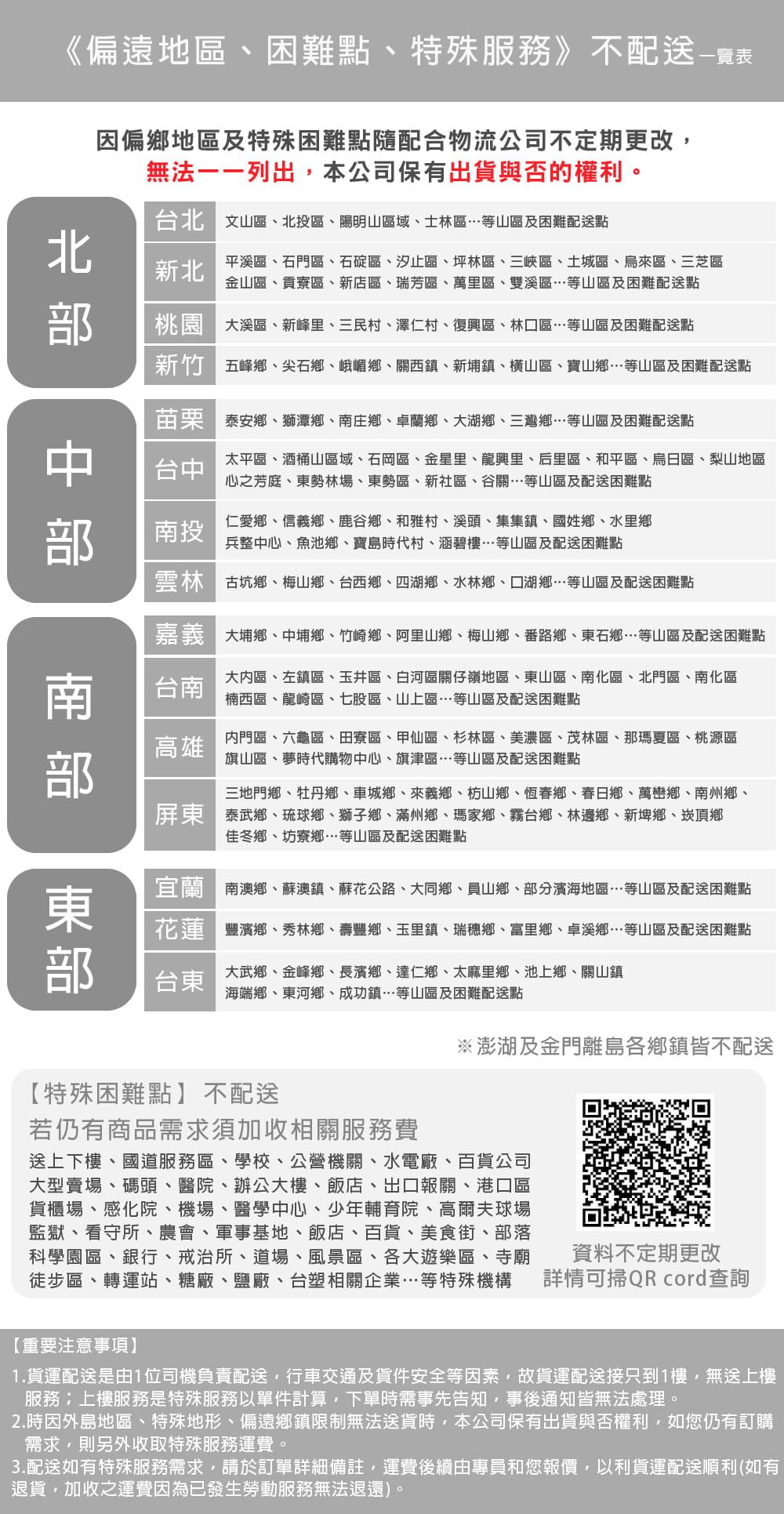 《偏遠地區困難點特殊服務》不配送因偏鄉地區及特殊困難點隨配合物流公司不定期更改無法一一列出本公司保有出貨與否的權利。台北 文山區北投區、陽明山區域、士林區等山區及困難配送點平溪區、石門區、石碇區、汐止區、坪林區、三峽區、土城區、烏來區、三芝區新北 金山區、貢寮區、新店區、瑞芳區、萬里區、雙溪區等山區及困難配送點桃園大溪區、新峰里、三民村、澤仁村、復興區、林口區等山區及困難配送點新竹五峰鄉、尖石鄉、峨嵋鄉、關西鎮、新埔鎮、橫山區、寶山鄉等山區及困難配送點泰安鄉、獅潭鄉、庄鄉、卓蘭鄉、大湖鄉、三灣鄉等山區及困難配送點太平區、酒桶山區域、石岡區、金星里、龍興里、后里區、和平區、烏日區、梨山地區心之芳庭、東勢林場、東勢區、新社區、谷關…等山區及配送困難點台南投仁愛鄉、信義鄉、鹿谷鄉、和雅村、溪頭、集集鎮、國姓鄉、水里鄉兵整中心、魚池鄉、寶島時代村、涵碧樓…等山區及配送困難點中 古坑鄉、梅山鄉、台西鄉、四湖鄉、水林鄉、口湖鄉…等山區及配送困難點嘉義大埔鄉、中埔鄉、竹崎鄉、阿里山鄉、梅山鄉、番路鄉、東石鄉…等山區及配送困難點南 台南大內區、左鎮區、玉井區、白河區關仔嶺地區、東山區、南化區、北門區、南化區楠西區、龍崎區、七股區、山上區…等山區及配送困難點高雄內門區、六龜區、田寮區、甲仙區、杉林區、美濃區、茂林區、那瑪夏區、桃源區旗山區、夢時代購物中心、旗津區…等山區及配送困難點三地門鄉、牡丹鄉、車城鄉、來義鄉、枋山鄉、恆春鄉、春日鄉、萬巒鄉、南州鄉、泰武鄉、琉球鄉、獅子鄉、滿州鄉、瑪家鄉、霧台鄉、林邊鄉、新埤鄉、崁頂鄉佳冬鄉、坊寮鄉…等山區及配送困難點宜蘭 南澳鄉、蘇澳鎮、蘇花公路、大同鄉、員山鄉、部分濱海地區…等山區及配送困難點花蓮豐濱鄉、秀林鄉、壽豐鄉、玉里鎮、瑞穗鄉、富里鄉、卓溪鄉…等山區及配送困難點台東大武鄉、金峰鄉、長濱鄉、達仁鄉、太麻里鄉、池上鄉、關山鎮海端鄉、東河鄉、成功鎮…等山區及困難配送點※澎湖及金門離島各鄉鎮皆不配送【特殊困難點】不配送若仍有商品需求須加收相關服務費送上下樓、國道服務區、學校、公營機關、水電廠、百貨公司大型賣場、碼頭、醫院、辦公大樓、飯店、出口報關、港口區貨櫃場、感化院、機場、醫學中心、少年輔育院、高爾夫球場監獄、看守所、農會、軍事基地、飯店、百貨、美食街、部落科學園區、銀行、戒治所、道場、風景區、各大遊樂區、寺廟徒步區、轉運站、糖廠、鹽廠、台塑相關企業…等特殊機構【重要注意事項】資料不定期更改詳情可掃QR cord查詢1.貨運配送是由1位司機負責配送行車交通及貨件安全等因素故貨運配送接只到1樓無送上樓服務上樓服務是特殊服務以單件計算下單時需事先告知事後通知皆無法處理。2.時因外島地區、特殊地形、偏遠鄉鎮限制無法送貨時,本公司保有出貨與否權利,如您仍有訂購需求,則另外收取特殊服務運費。3.配送如有特殊服務需求,請於訂單詳細備註,運費後續由專員和您報價,以利貨運配送順利(如有退貨,加收之運費因為已發生勞動服務無法退還)。