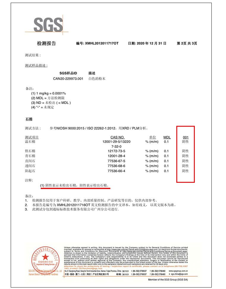 检测报告编号 XMHL2012011717OT日期 2020年12月31日第2页共3页测试结:测试样品描述:SGSIDCAN20229973001描述白色的粉末备注:1 1 mgkg = 00001%2 MDL = 方法检测限3 ND = 未 MDL4  = 未规定石棉测试方法:NIOSH 9000:2015ISO 222621:2012XRD  PLM分析。测试项目溫石棉CAS NO1200129513220单位MDL001% mm铁石棉青石棉直透闪石起石732-012172-73-5% m/m)阴性12001-28-4% (m/m)阴性77536-67-5% (m/m)01阴性77536-68-6% (m/m)01阴性77536-66-4% (m/m)01阴性注释:(1) 阴性表示未检出石棉阳性表示检出石棉。备注: 检测报告仅于客户科研、教学、内部质量控制、产品研发等目的仅供内部参考。2.本报告是编号为XMHL20120117160T 英文检测报告的中文译本如有歧义以英文版本为准。3. 此测试分包到通标标准技术服务有限公司广州分公司进行.  gred in   documt  isued by  Company subject   General      on request  accessible    for electronic format ssubject to  and  for Electronic  at //en/-and-Conditions/Terms-e- is drawn to the     and        documentadvised that information contained hereon  the Companys  at the    intervention  and within the  of instructions  any. The Companys sole  is to   and  document does  exonerate  to atransaction  exercising  their rights and  under the transaction documents. This document cannot be reproducedexcept in ,    approval of the Company. Any unauthorized alteration, forgery or  of the content or of this document is  and offenders may be prosecuted to the  extent of the . Unless otherwise stated the shown in this  report refer only to the sample(s) tested and such sample(s) are retained for 30  only.: To  the authenticity of testing/inspection report & certificate, please contact  at  ()       ,  An   , ,  , China 361101: 361101 果(用)用31号() () ()  ()  Member of the SGS Group (SGS SA) &  SGS-