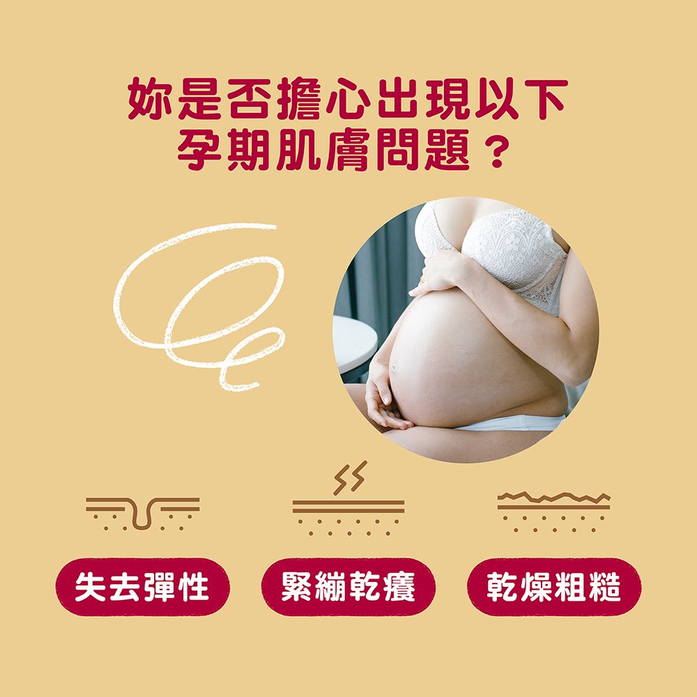 妳是否擔心出現以下孕期肌膚問題?失去彈性 緊繃乾癢乾燥粗糙