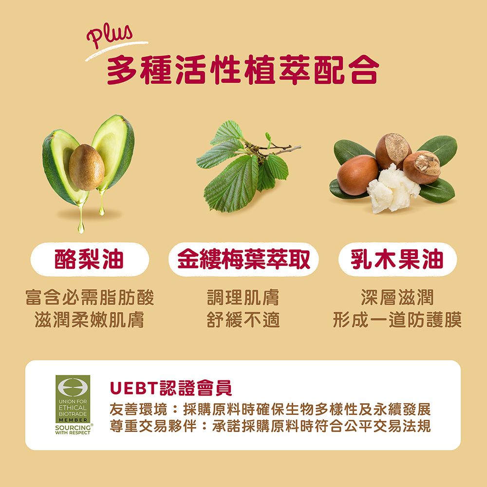 Plus多種活性植萃配合酪梨油 金縷梅葉萃取 乳木果油富含必需脂肪酸滋潤柔嫩肌膚調理肌膚深層滋潤舒緩不適形成一道防護膜UNION FORETHICALBIOTRADEMEMBERSOURCINGWITH RESPECTUEBT認證會員友善環境:採購原料時確保生物多樣性及永續發展尊重交易夥伴:承諾採購原料時符合公平交易法規