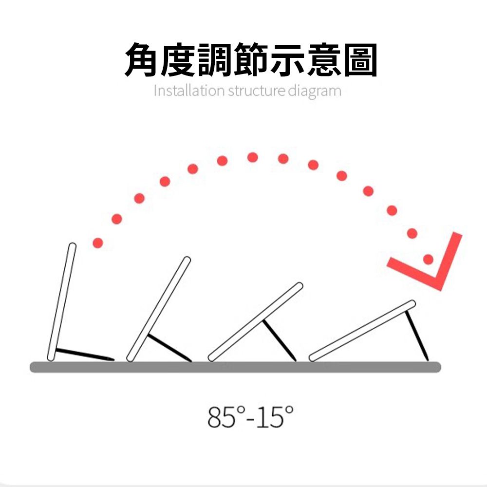 角度調節示意圖Installation structure diagram85-15