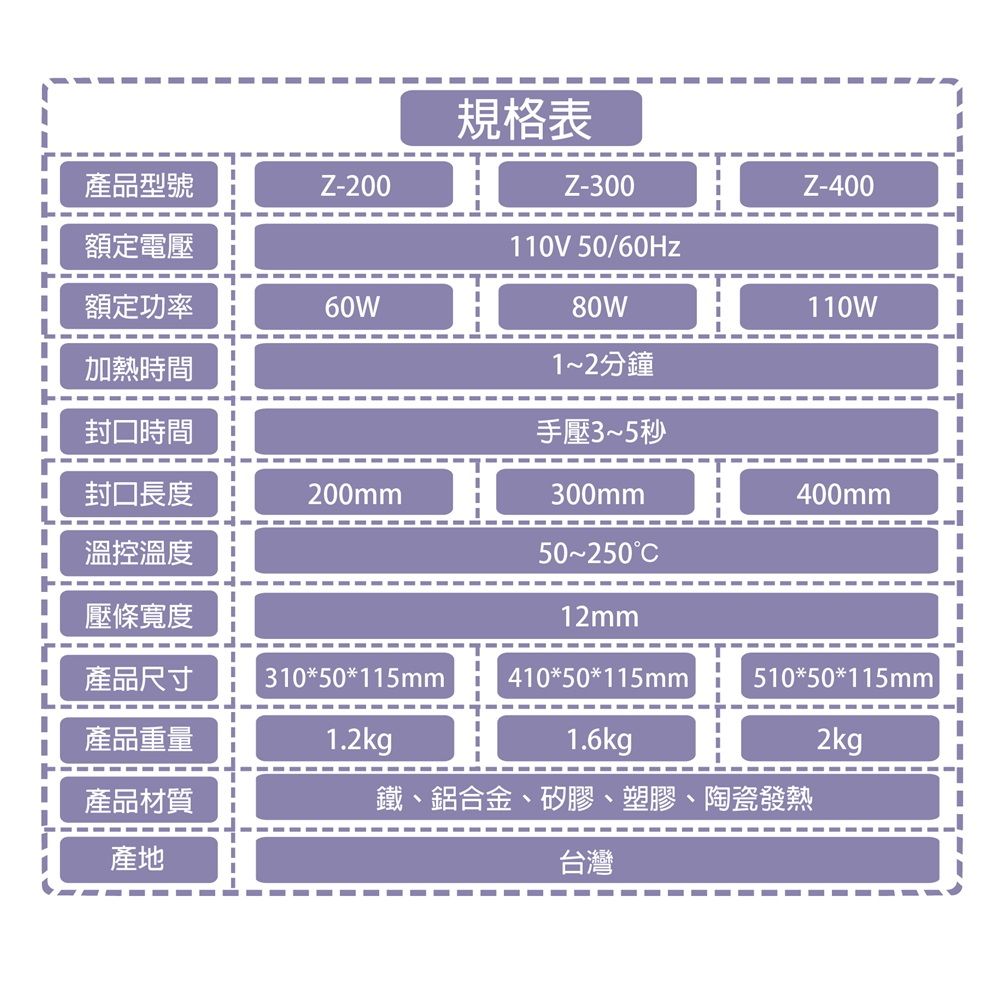 UFOTEC 台灣製造12mm 微電腦控溫封口機Z-400 專封:特厚袋.鋁箔袋 UFOTEC 台灣製造12mm 微電腦控溫封口機Z-400 專封:特厚袋.鋁箔袋