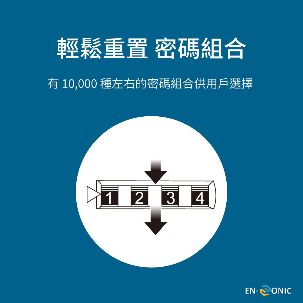 輕鬆重置 密碼組合有 10,000 種左右的密碼組合供用戶選擇1 2 3 4EN-