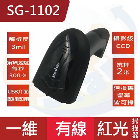 SG-1102高解析急速耐用型有線款一維紅光條碼掃描器