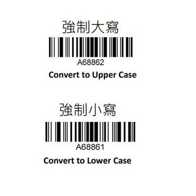 強制大寫A68862Convert to Upper Case強制小寫A68861Convert to Lower Case