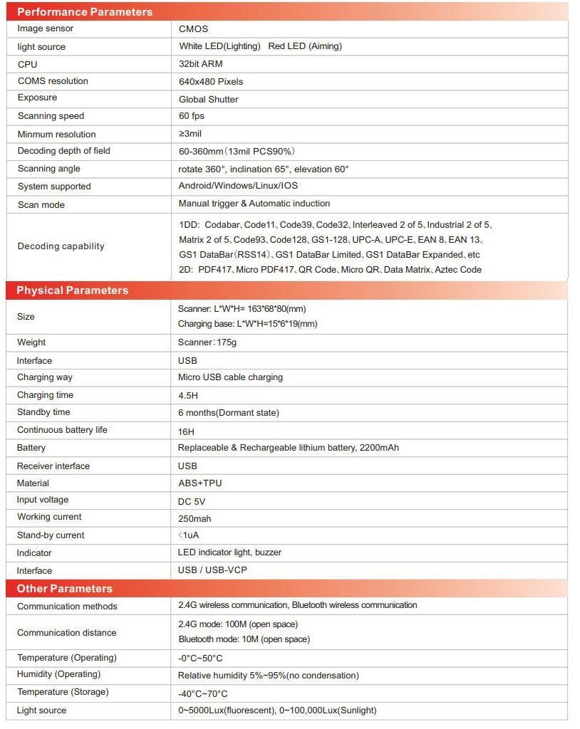 Performance ParametersImage sensorlight sourcePUCOMS resolutionExposureScanning speedMinmum resolutionDecoding depth of fieldScanning angleSystem supportedScan modeDecoding capabilityPhysical ParametersSizeeightInterfaceCharging wayCharging timeStandby timeContinuous battery lifeBatteryReceiver interfaceMaterialInput voltageWorking currentStand-by currentIndicatorInterfaceOther ParametersCommunication methodsCommunication distanceTemperature (Operating)Humidity (Operating)Temperature (Storage)Light sourceCMOSWhite LED (Lighting) Red LED (Aiming)32bit ARM40x480 PixelsGlobal Shutter60 fps60-360mm (13mil PCS90%)rotate 360 inclination 65 elevation 60Android/Windows/Linux/IOSManual trigger & Automatic induction1DD Codabar Code11 Code39 Code32 Interleaved 2 of 5 Industrial 2 of 5Matrix 2 of 5 Code93 Code 128 GS1-128 UPC-A UPC-E EAN 8 EAN 13GS1 DataBar (RSS14) GS1 DataBar Limited GS1 DataBar Expanded etc2D PDF417 Micro PDF417 QR Code Micro QR Data Matrix, Aztec CodeScanner: LWH 1636880(mm)Charging base: LWH15*6*19(mm)Scanner: 175gUSBMicro USB cable charging4.5H6 months(Dormant state)16HReplaceable & Rechargeable lithium battery, 2200mAhUSBABS+TPUDC 5V250mahLED indicator light, buzzerUSB / USB-VCP2.4G wireless communication, Bluetooth wireless communication2.4G mode: 100M (open space)Bluetooth mode: 10M (open space)C-50CRelative humidity 5%-95% (no condensation)-40C-70C0-5000Lux(fluorescent), 0-100,000Lux(Sunlight)