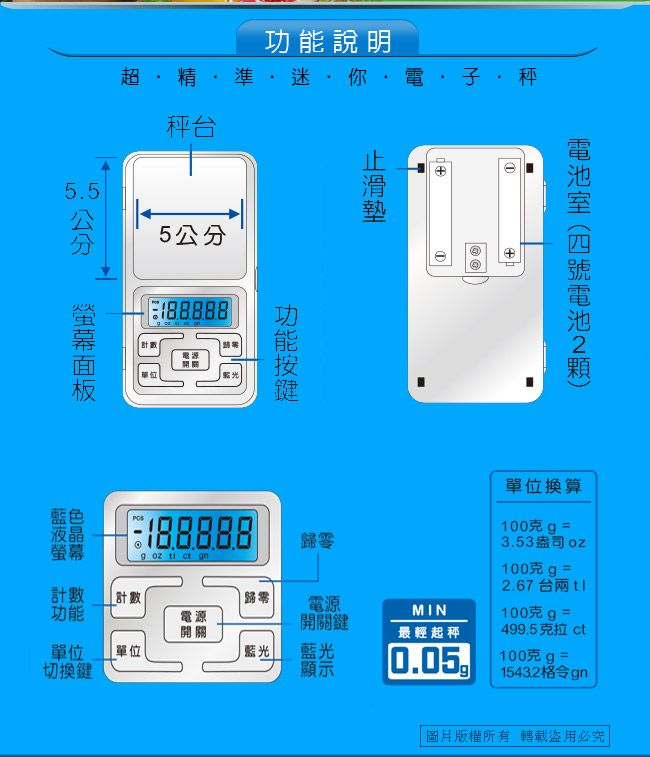 說明超精準·迷·你·電·秤.55公分功能188888g    ①歸零單位換算100克g=3.53 oz100克g=2.67台100克g=版權所有 轉載盜用必究計數計數歸零功能電源電源開關鍵MIN開關最輕起秤·499.5克拉 ct單位單位藍光藍光切換鍵0.05 515432格令gn