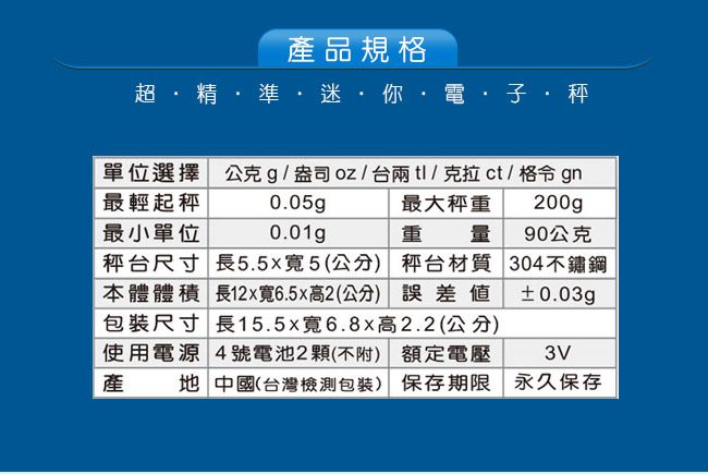 產品規格超精準·迷·你·電··秤單位選擇 公克g//台/克拉ct/格gn最輕起秤最小單位0.05gp0.01gp最大秤重200gp重量90公克秤台尺寸 長5.5x5(公分)秤台材質本體體積 長12x6.5x高2(公分)誤差包裝尺寸 長15.5x6.8x高2.2(公分)使用電源 4號電池2顆(不附) 額定電壓產中國(台灣檢測包裝) 保存期限地304不鏽鋼±0.03gp3V永久保存