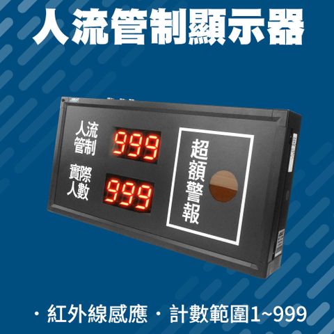 容納人數 空間容留數 停留人數 人數分析統計 人流管制機 實際人數計算機 人流管制顯示器 自動計數器 人流統計控管 實際人數 550-CC999