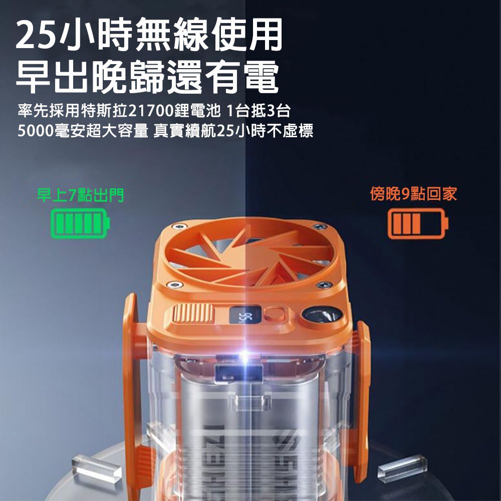 25小時無線使用早出晚歸還有電率先採用特斯拉21700鋰電池1台抵3台5000毫安超大容量 真實續航25小時不標早上7點出門傍晚9點回家