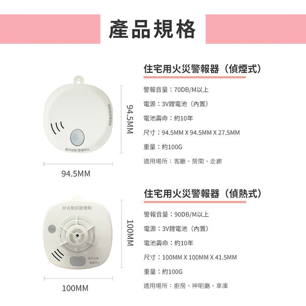 防災專家】消防署認證日本製十年型住宅用火災警報器偵煙型- PChome 24h購物