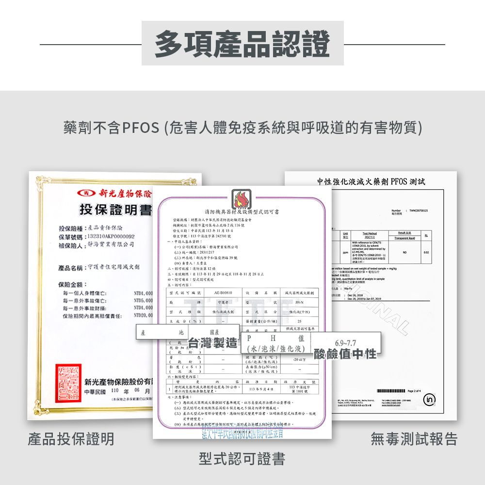 多項品證不含PFOS 危害體免疫系統呼吸道的害物質光產物保险投保證書投保責任保險保單碼3310AKP00000被保險有限產品守護者住宅火防機具器材型書登錄機構團基金會機稱址北2段11發期華民11發文號消字22701號資料公司名稱統一編號28311217新中和路號人::消防第12條三有效期限:1129118年1月28日中性強 PFOS 測試保險金額::每一人身體:設備名 用滅火藥每一外事故:TD.000-每一意外事故財:強化滅劑保險最高責任:主成 %强化液中性滅火器產地國產台灣製造PH值乾粉  2  to  and                  6.9-7.7NAL酸鹼值中性六、:新光產物保險股份有中華民國  年 06月1滅火器用滅火藥劑及身顏色七、意:泡沫/強化液)國 )水/泡澡/维化)表面N/)(泡沫/化)年9月日 文號 中字()滅火器用滅火劑方法必要事項(二)認可有效期限6月5個月第1891號(三)產品之變更附型式變更明與原型式分依規定變更()本產品認可,於產品認有產品投保證明型式認可證書 2  4(無毒測試報告