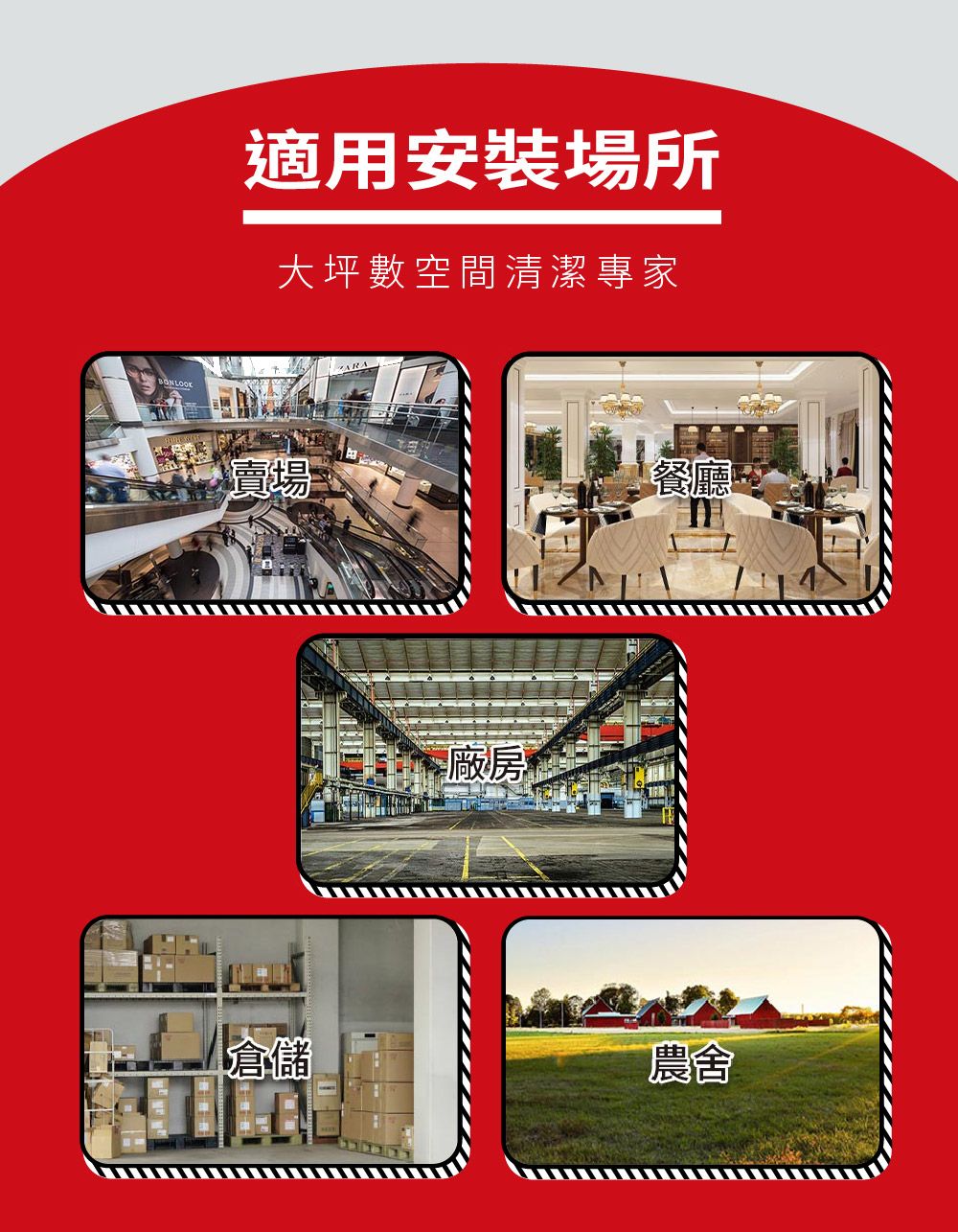 適用安裝場所大坪數空間清潔專家賣場餐廳廠房倉儲農舍