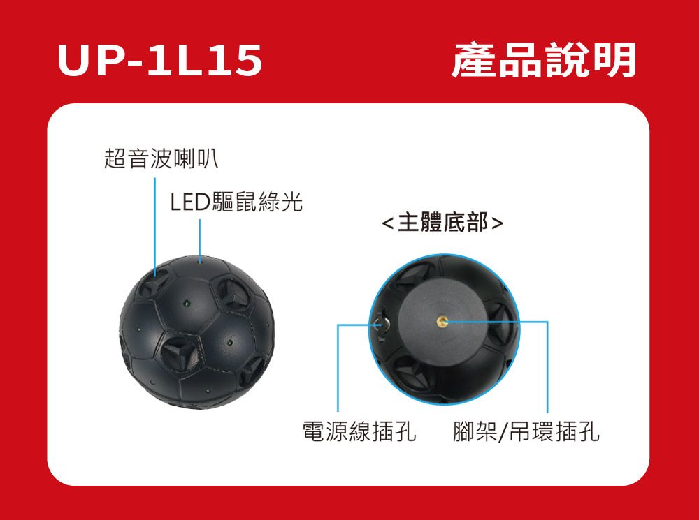 UP-1L15產品說明超音波喇叭LED驅鼠綠光主體底部電源線插孔 腳架/吊環插孔