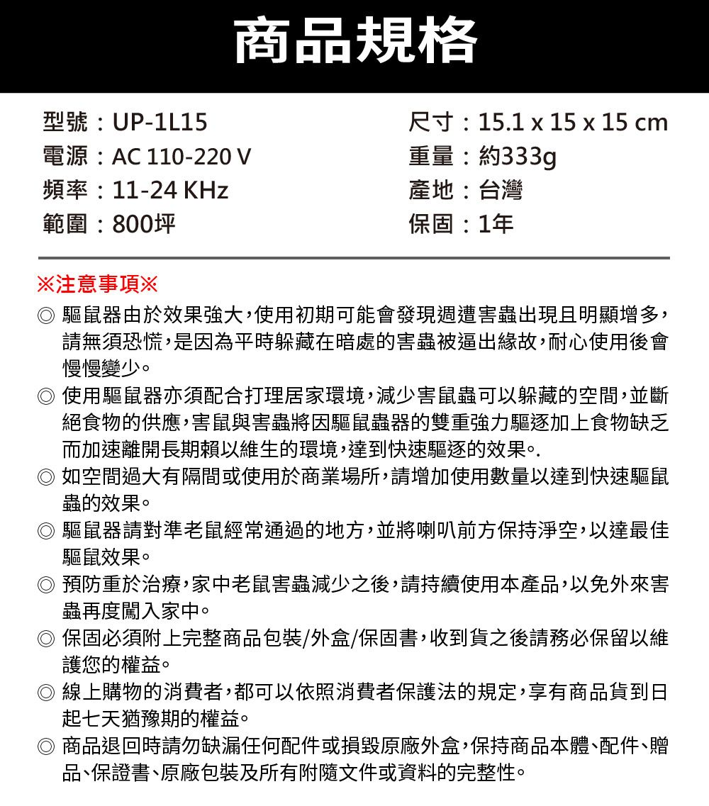 型號:UP-1L15商品規格尺寸:15.1  15 x 15 cm電源:AC 110-220 V頻率:11-24 KHz重量:約333g產地:台灣範圍:800坪注意事項※保固:1年驅鼠器由於效果強大使用初期可能會發現週遭害蟲出現且明顯增多,請無須恐慌,是因為平時躲藏在暗處的害蟲被逼出緣故,耐心使用後會慢慢變少。使用驅鼠器亦須配合打理居家環境,減少害鼠蟲可以躲藏的空間,並斷絕食物的供應,害鼠與害蟲將因驅鼠蟲器的雙重強力驅逐加上食物缺乏而加速離開長期賴以維生的環境,達到快速驅逐的效果。.如空間過大有隔間或使用於商業場所,請增加使用數量以達到快速驅鼠蟲的效果。驅鼠器請對準老鼠經常通過的地方,並將喇叭前方保持淨空,以達最佳驅鼠效果。預防重於治療,家中老鼠害蟲減少之後,請持續使用本產品,以免外來害蟲再度闖入家中。保固必須附上完整商品包裝/外盒/保固書,收到貨之後請務必保留以維護您的權益。線上購物的消費者,都可以依照消費者保護法的規定,享有商品貨到日起七天猶豫期的權益。商品退回時請勿缺漏任何配件或損毀原廠外盒,保持商品本體配件、贈品、保證書、原廠包裝及所有附隨文件或資料的完整性。