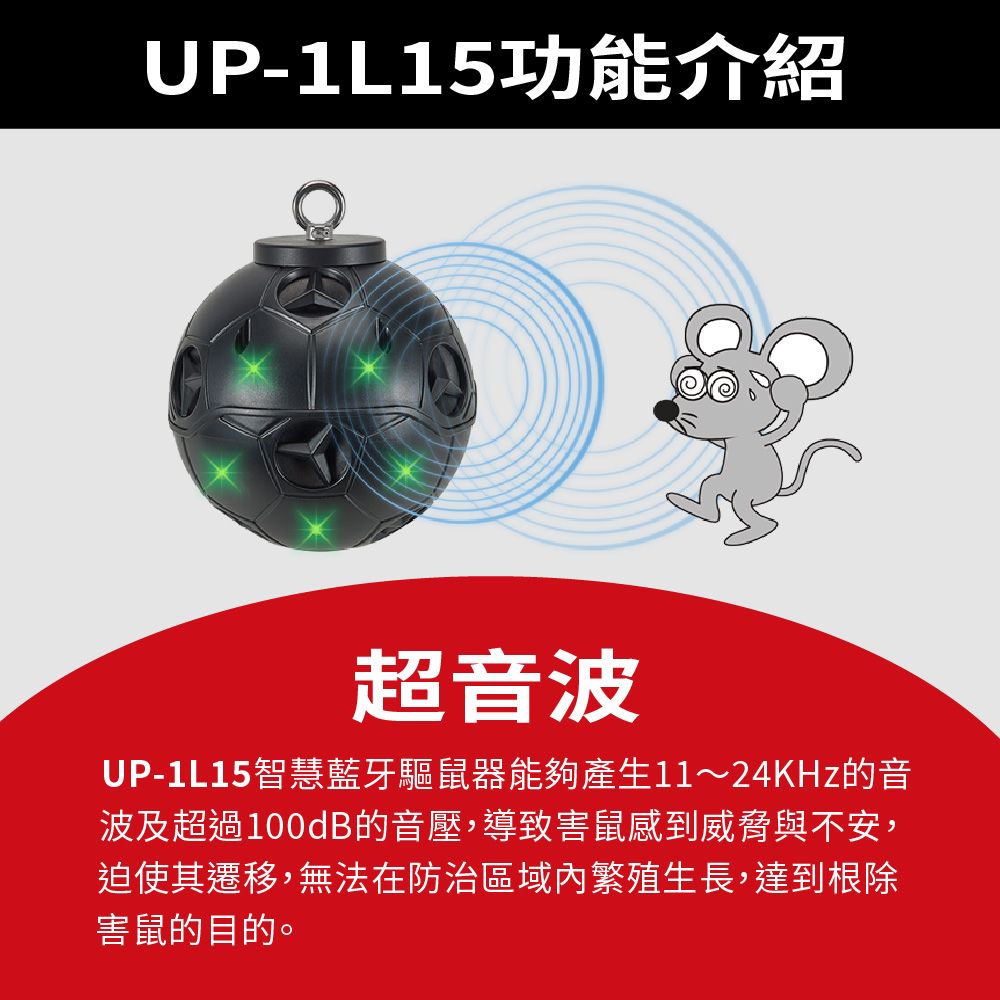 DigiMax 下單贈好禮『十二不赦』智慧藍牙12喇叭超音波驅鼠器 UP-1L15