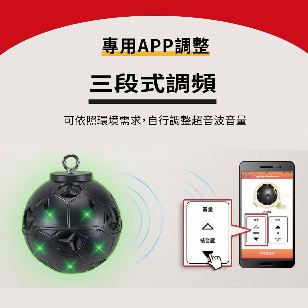DigiMax 下單贈好禮『十二不赦』智慧藍牙12喇叭超音波驅鼠器 UP-1L15