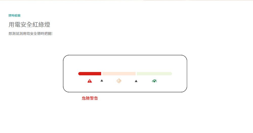 檢驗用電安全紅綠燈想就测用電安全把關!危險警告
