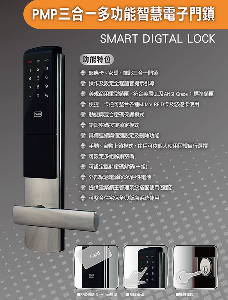 PMP三合一多功能智慧電子門鎖2 345 67 8CARD9SMART DIGTAL LOCK功能特色 感應卡、密碼、鑰匙三合一開鎖 操作及設定全程語音提示引導 美規商用重型鎖匣,符合美國UL及ANSI Grade 1 標準鎖匣 便捷一卡通可整合各種Mifare RFID卡及悠遊卡使用 動態與混合密碼保護模式 錯誤密碼按鍵鎖定模式 具備連續與個別設定及刪除功能手動、自動上鎖模式,住戶可依個人使用習慣自行選擇 可設定多組解鎖密碼 可設定臨時密碼解鎖(一組) 外部緊急電源DC9V鹼性電池  提供建築鎖王管理系統搭配使用(選配)可整合住宅保全與飯店系統使用CardRFID感應卡(Mifare標準) 按鍵密碼機械鑰匙