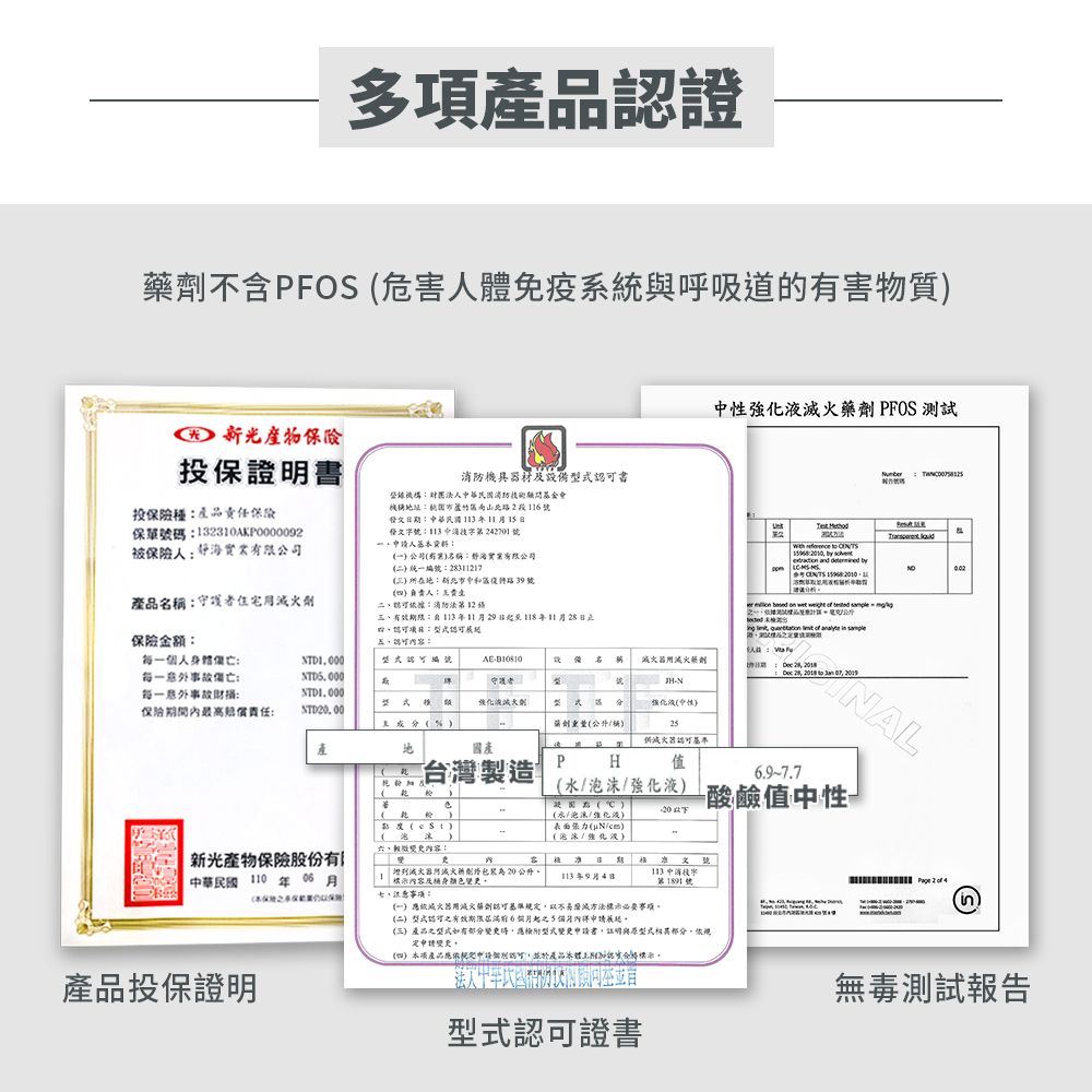 多項品證不含PFOS 危害體免疫系統呼吸道的害物質光產物保险投保證書投保責任保險保單碼3310AKP00000被保險有限產品守護者住宅火防機具器材型書登錄機構團基金會機稱址北2段11發期華民11發文號消字22701號資料公司名稱統一編號28311217新中和路號人::消防第12條三有效期限:1129118年1月28日中性強 PFOS 測試保險金額::每一人身體:設備名 用滅火藥每一外事故:TD.000-每一意外事故財:強化滅劑保險最高責任:主成 %强化液中性滅火器產地國產台灣製造PH值乾粉  2  to  and                  6.9-7.7NAL酸鹼值中性六、:新光產物保險股份有中華民國  年 06月1滅火器用滅火藥劑及身顏色七、意:泡沫/強化液)國 )水/泡澡/维化)表面N/)(泡沫/化)年9月日 文號 中字()滅火器用滅火劑方法必要事項(二)認可有效期限6月5個月第1891號(三)產品之變更附型式變更明與原型式分依規定變更()本產品認可,於產品認有產品投保證明型式認可證書 2  4(無毒測試報告