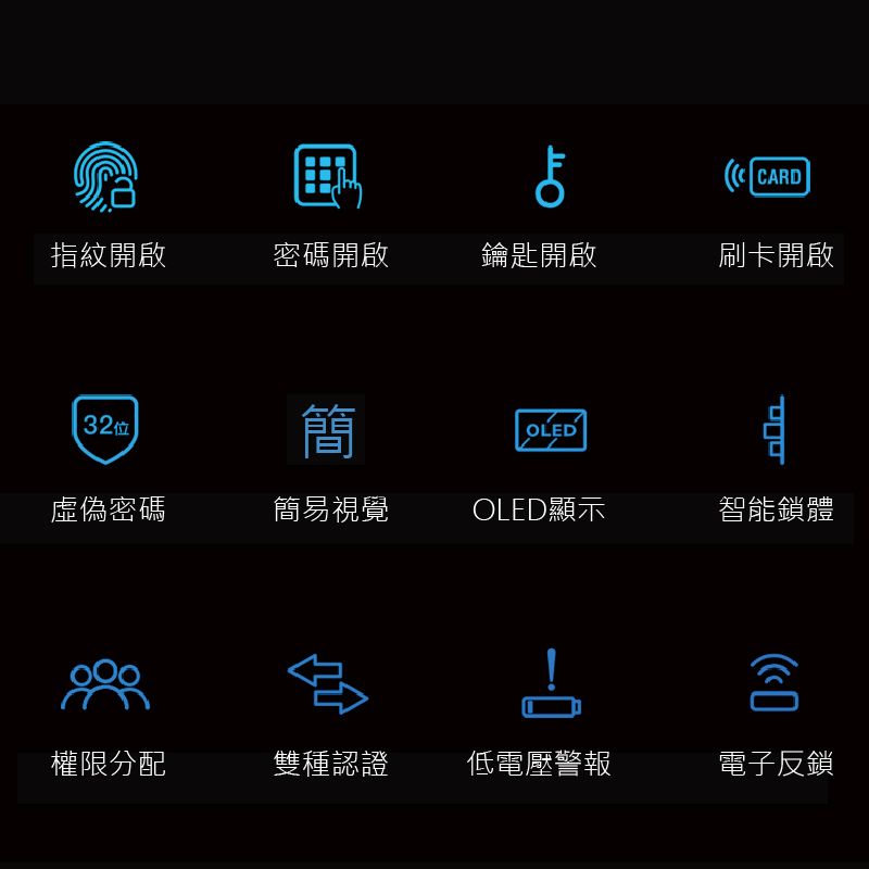 VOC 【瑞典】-X7S 指紋/卡片/密碼/鑰匙/WI-FI遠端 五合一 智慧電子鎖(含安裝)