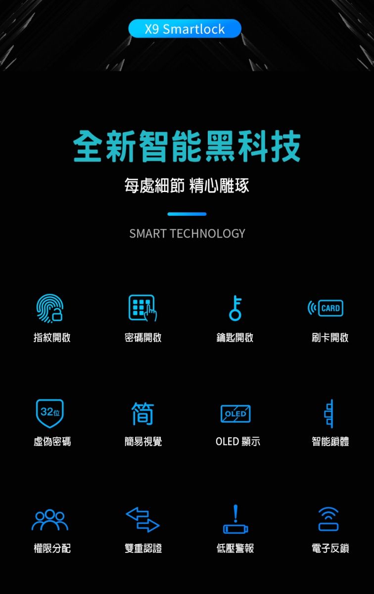 X9 Smartlock全新智能黑科技每處細節 精心雕琢SMART TECHNOLOGYCARD指紋開啟密碼開啟鑰匙開啟刷卡開啟32位简OLED虛偽密碼簡易視覺OLED 顯示智能鎖體權限分配雙重認證低壓警報電子反鎖