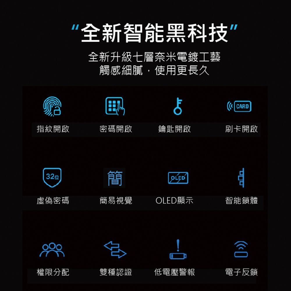 VOC 【瑞典】-X9+PLUS 指紋/卡片/密碼/鑰匙/ 智慧電子鎖(含安裝)