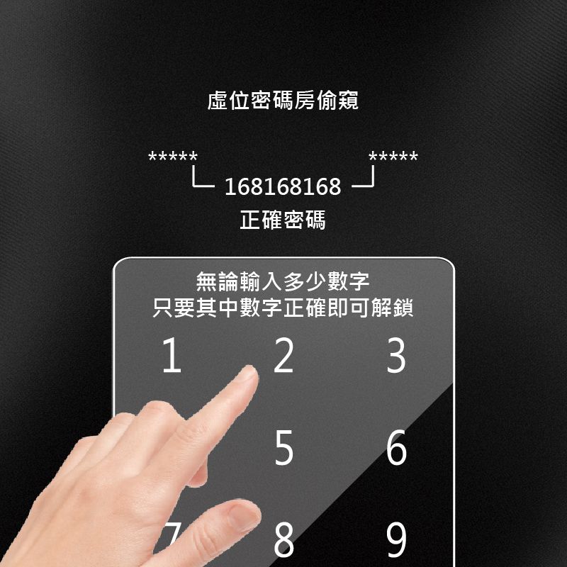 虛位密碼房偷窺L 168168168正確密碼無論輸入多少數字只要其中數字正確即可解鎖1235 689
