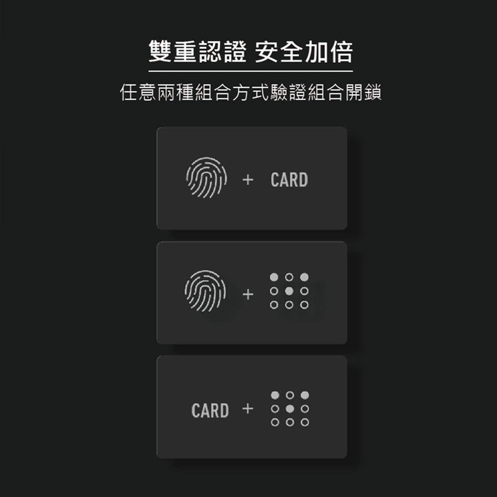 雙重認證 安全加倍任意兩種組合方式驗證組合開鎖+ CARD+CARD +