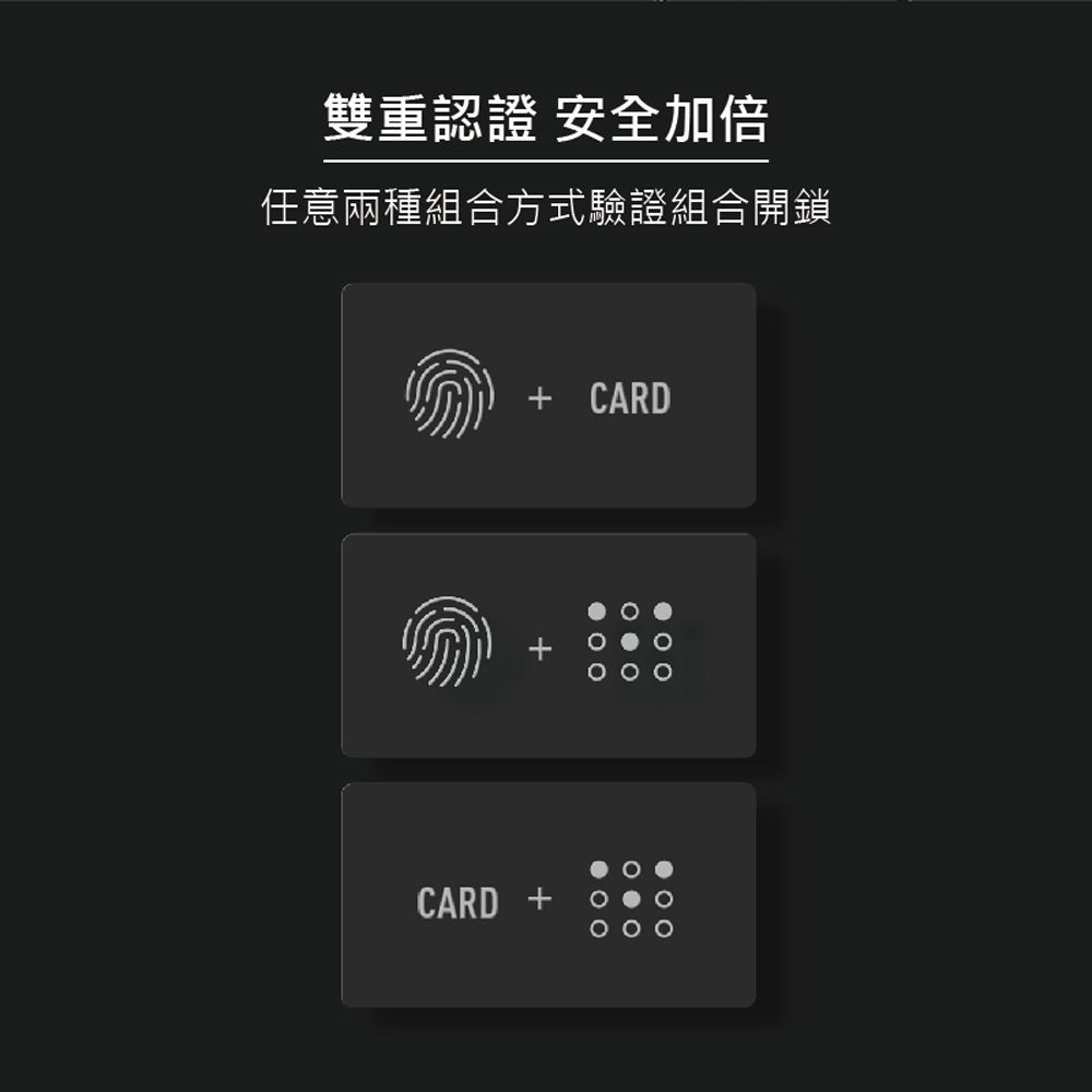 雙重認證 安全加倍任意兩種組合方式驗證組合開鎖CARD +  + CARD