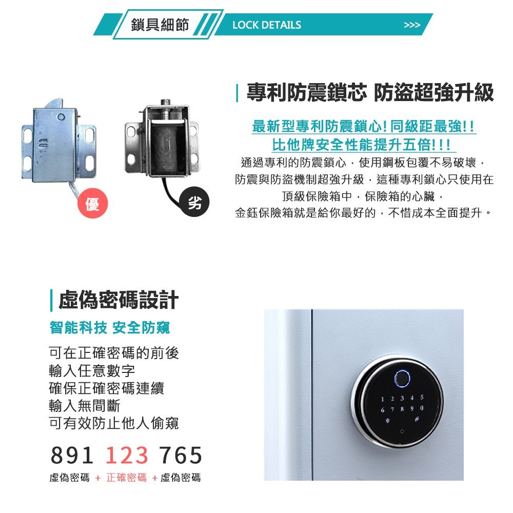 金鈺保險箱 鎖具升級指紋加密碼不加價! AG-2535 時尚家用小型黑色指紋觸碰密碼保險櫃/雙重防盜保險箱/金庫