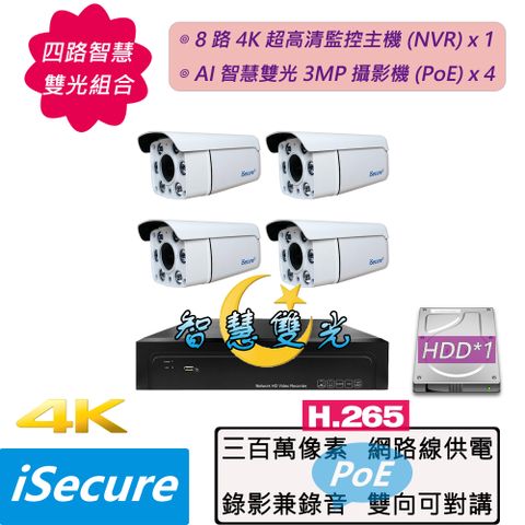 iSecure_四路 "智慧雙光" 監視器組合: 1 部八路 4K 超高清網路型監控主機 (NVR) + 4 部智慧雙光 3MP 子彈型攝影機 (PoE)