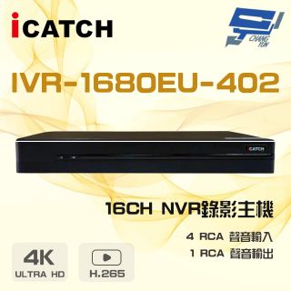 ICATCH 可取 4K 雙硬碟 16路 NVR 錄影主機