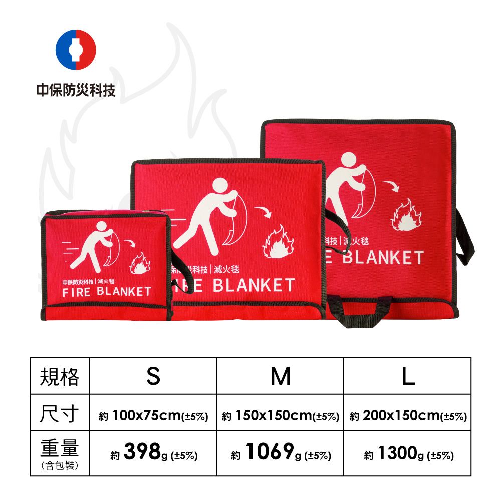 中保防災科技中保防災科技滅火毯FIRE BLANKET科技滅火毯 BLANKET科技|火毯E BLANKET規格ML尺寸 約100x7cm5) 約150x150cm(±5%) 約 200x150cm(±5%)約1300g(±5%)重量約398g(±5%) (±5%)約(含包裝)