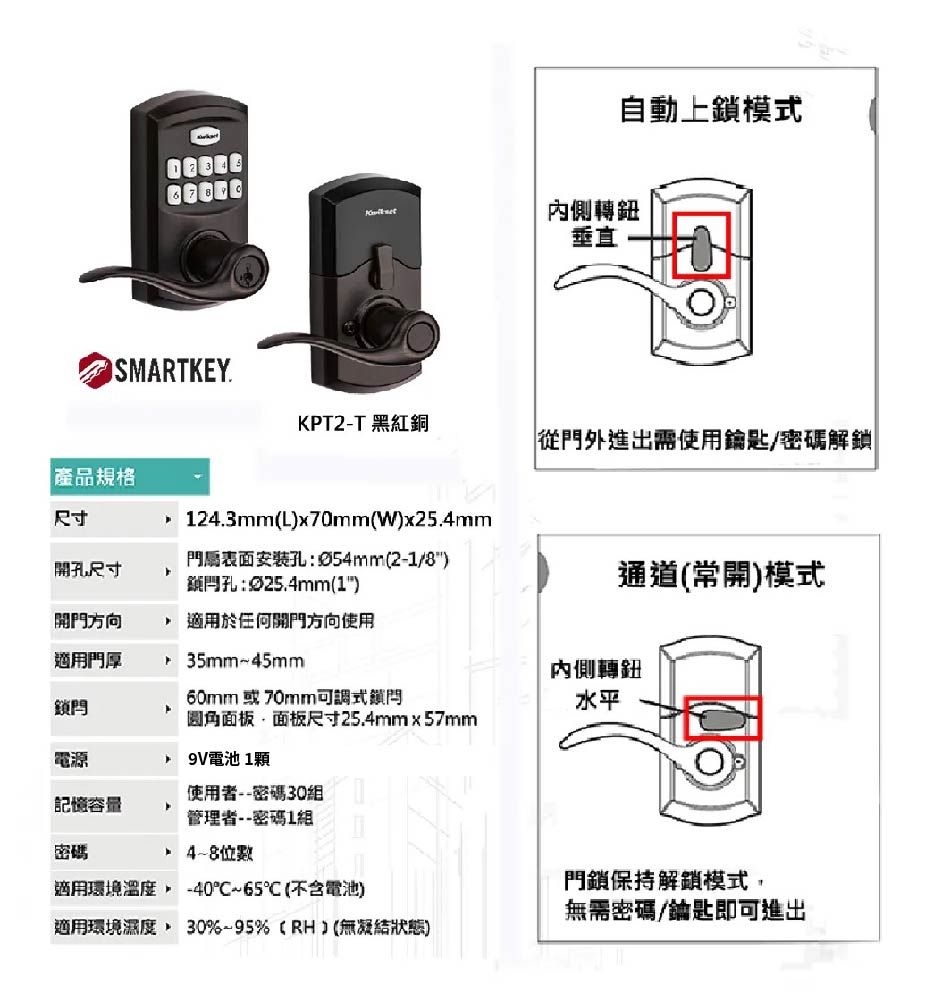 自動上鎖模式內側轉鈕垂直SMARTKEY.KPT2-T 黑紅銅從外進出需使用鑰匙/密碼解鎖通道(常開模式產品規格尺寸12.3mm(L)x70mm(W)x25.4mm門安裝孔:Ø54mm(2-1/8)開孔尺寸4孔:Ø25.4mm(1)開門方向 適用於任何開門方向使用適用門厚 35mm~45mm鎖閂60mm 或70mm可調式鎖 圆角面板 面板尺寸25.4mm57mm內側轉鈕水平電源 9V電池1顆使用者--密碼30記憶容量管理者--密碼1組密碼 適用環境溫度 -40~65℃(不含電池)適用環境濕度30%-95%(RH)(無凝結狀態)門鎖保持解鎖模式,無需密碼/鑰匙即可進出