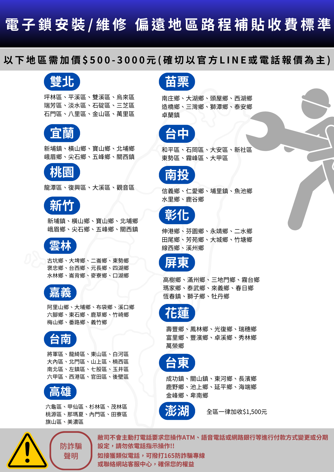 電子鎖安裝/維修 偏遠地區路程補貼收費標準以下地區需加價$500-3000元(確切以官方LINE或電話報價為主)雙北坪林區平溪區、雙溪區、烏來區瑞芳區、淡水區、石碇區、三芝區石門區、八里區、金山區、萬里區宜蘭新埔鎮、橫山鄉、寶山鄉、北埔鄉峨眉鄉、尖石鄉、五峰鄉、關西鎮桃園龍潭區、復興區、大溪區、觀音區新竹新埔鎮、橫山鄉、寶山鄉、北埔鄉峨眉鄉、尖石鄉、五峰鄉、關西鎮雲林古坑鄉、大埤鄉、二鄉、東勢鄉褒忠鄉、台西鄉、元長鄉、四湖鄉水林鄉、崙背鄉、麥寮鄉、口湖鄉嘉義阿里山鄉、大埔鄉、布袋鄉、溪口鄉六腳鄉、東石鄉、鹿草鄉、竹崎鄉梅山鄉、番路鄉、義竹鄉台南將軍區、龍綺區、東山區、白河區大內區、北門區、山上區、 楠西區南北區、左鎮區、七股區、 玉井區六甲區、西港區、官田區、後壁區高雄苗栗南庄鄉、大湖鄉、頭屋鄉、西湖鄉造橋鄉、三灣鄉、獅潭鄉、泰安鄉卓蘭鎮台中和平區、石岡區、大安區、新社區東勢區、霧峰區、大甲區南投信義鄉、仁愛鄉、埔里鎮、魚池鄉水里鄉、鹿谷鄉彰化伸港鄉、芬園鄉、永靖鄉、二水鄉田尾鄉、芳苑鄉、大城鄉、竹塘鄉線西鄉、溪州鄉屏東高樹鄉、滿州鄉、三地門鄉、霧台鄉瑪家鄉、泰武鄉、來義鄉、春日鄉恆春鎮、獅子鄉、牡丹鄉花蓮壽豐鄉、鳳林鄉、光復鄉、瑞穗鄉富里鄉、豐濱鄉、卓溪鄉、秀林鄉萬榮鄉台東成功鎮、關山鎮、東河鄉、長濱鄉鹿野鄉、池上鄉、延平鄉、海端鄉金峰鄉、卑南鄉六龜區、甲仙區、杉林區、茂林區桃源區、那瑪夏、內門區、 田寮區旗山區、美濃區澎湖全區一律加收$1,500元防詐騙司不會主動打電話要求您操作ATM、語音電話或網路銀行等進行付款方式變更或分期設定,請勿依電話指示操作!!聲明如接獲類似電話,可撥打165防詐騙專線或聯絡網站客服中心,確保您的權益